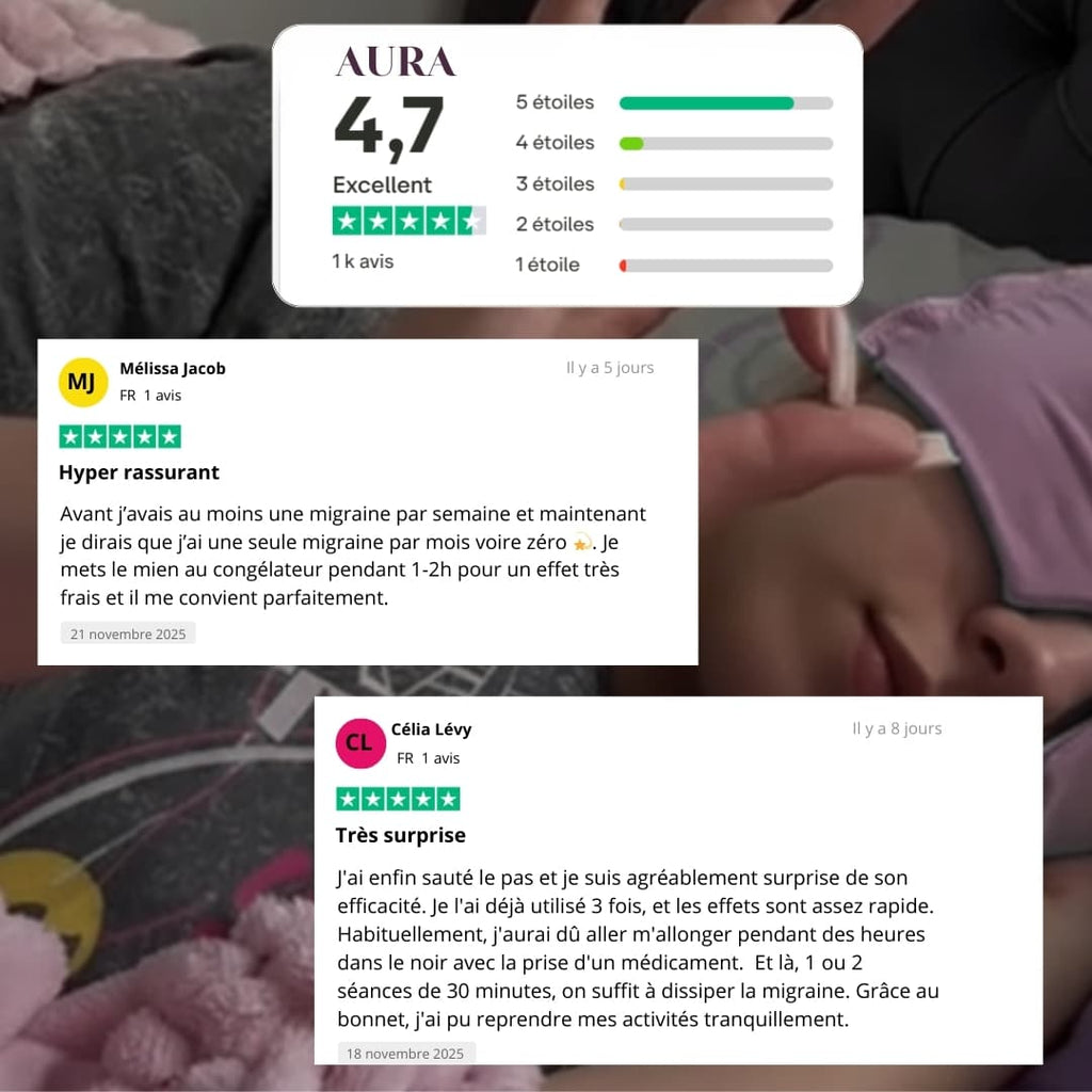 Bonnet Anti-Migraine Essentiel