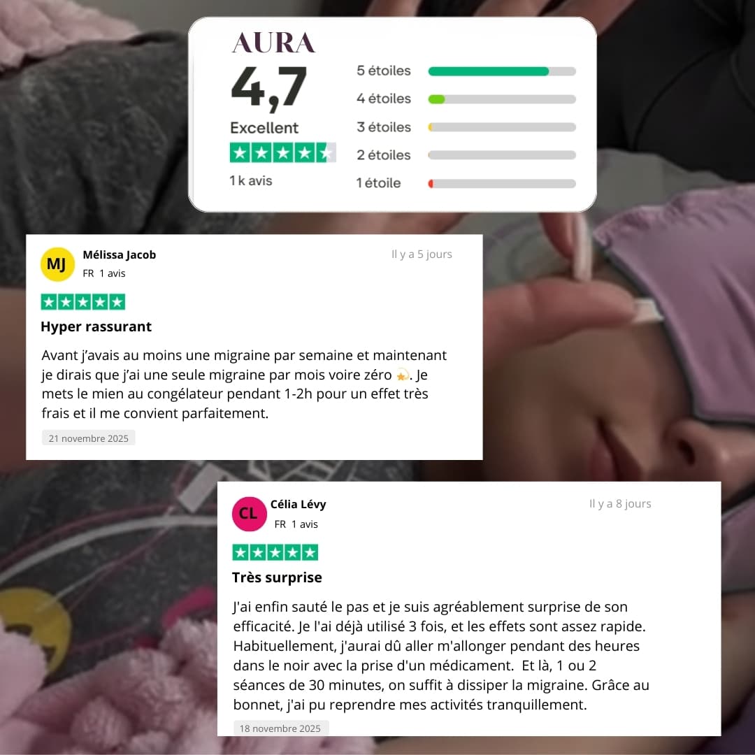 Bonnet Anti-Migraine Essentiel